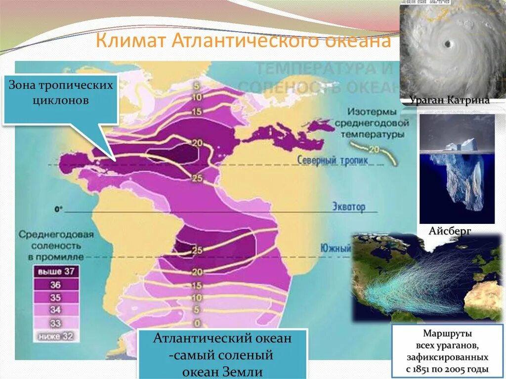 Масса атлантического океана. Климат в Атлантическом океане география 7 класс. Климатическая карта Атлантического океана. Характеристика климата Атлантического океана 7 класс. Климатические условия Атлантического океана.