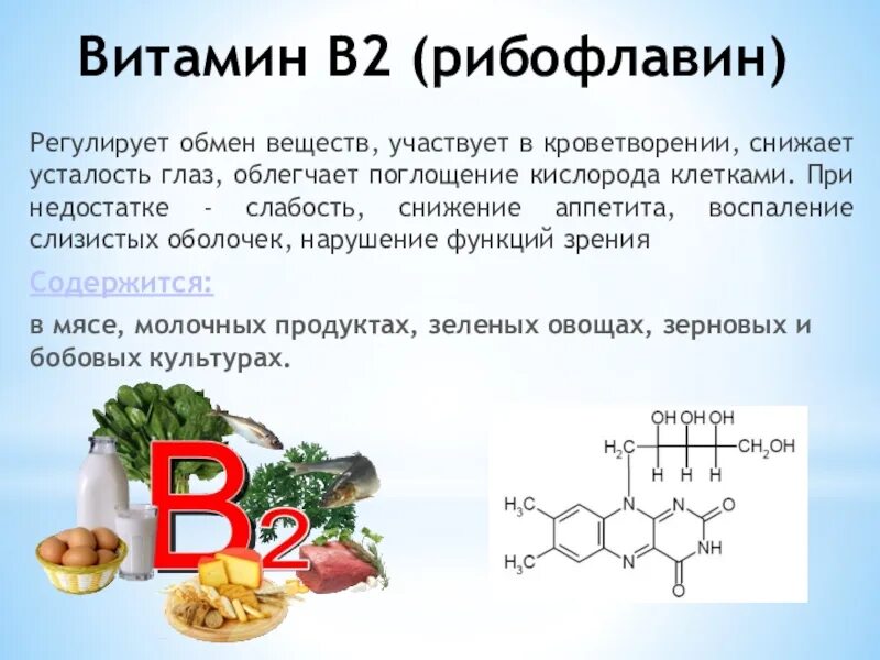 Витамин b2 (рибофлавин). Рибофлавин витамин в2 содержится. Рибофлавин 1.0. Рибофлавин структурная формула. Рибофлавин на латинском