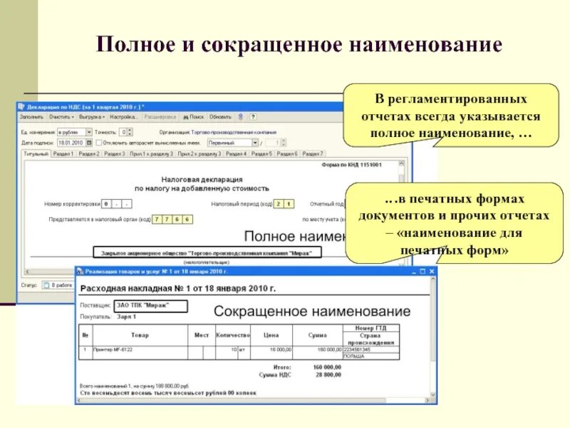 Полное и сокращенное Наименование предприятия. Наименование формы. Формы и названия отчетов. Формы документации.