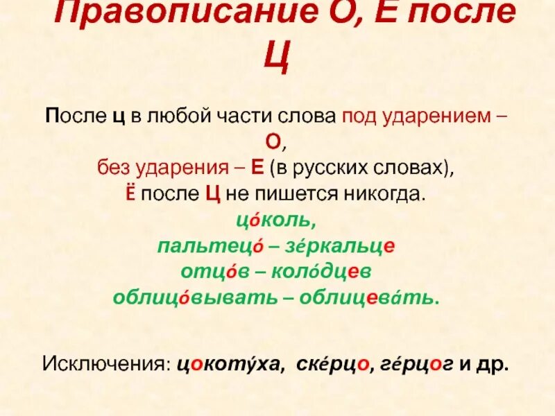 Ое после ц. Написание ё и о после шипящих в корне слова. О Е после шипящих и ы после ц. Правописание о е после ц правило. Правописание о е ё после шипящих и ц.