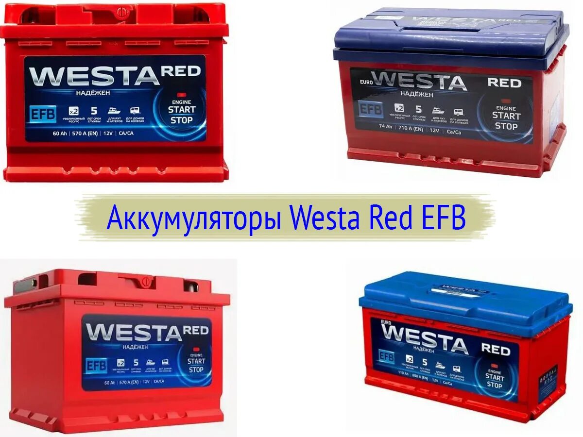 Аккумулятор vesta. Аккумуляторная батарея Westa Red 6ст60. Аккумулятор автомобильный Westa Red 60. Аккумулятор Westa Red 60 Ач. Westa Red 60 Ач 640 а.