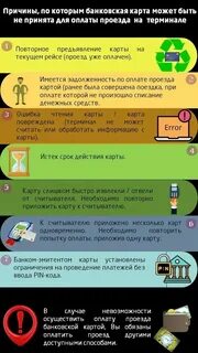 Как сделать карту прикладываемой