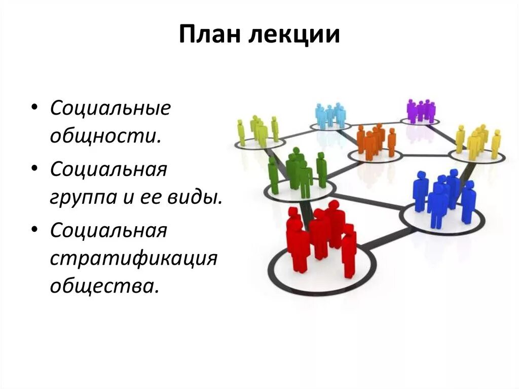Чем группа отличается от общности. Социальные группы. социальная общность и социальная группа. план социальная группа. социальная стратификация план.