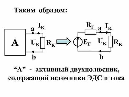 Метод активного двухполюсника
