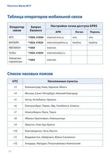 Старлайн баланс