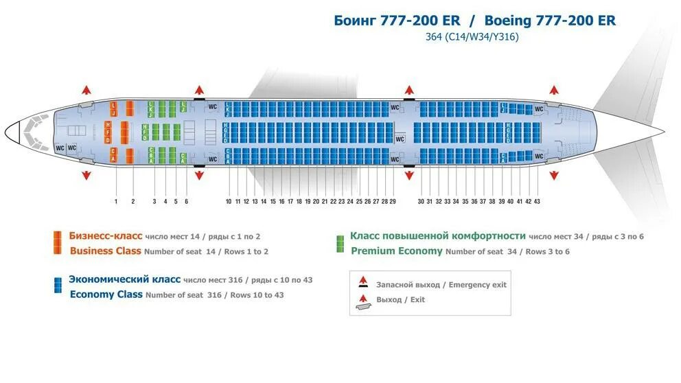 Самолет Boeing 777-200 схема салона. 777-200er Северный ветер схема салона. Схема самолёта Боинг 777-200 Норд Винд. Боинг 777 200 схема салона Аэрофлот.