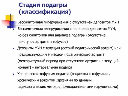 Фазы подагры