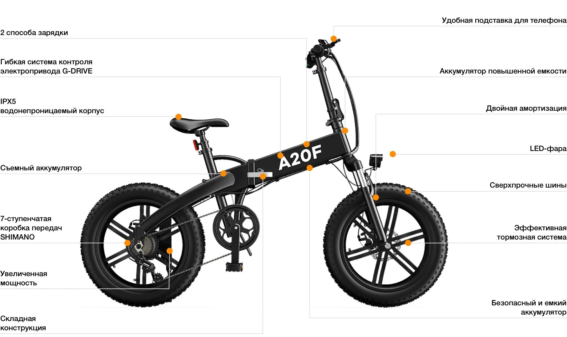 Ado a20. Ado electric bicycle a20. xiaomi ado electric bicycle a20f. ado a20f. электровелосипед ado ado_a20f bl.