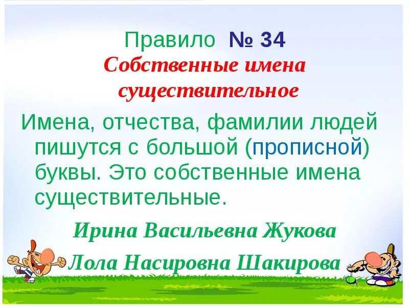 Немолодой человек как пишется. Имена собственные. Имена собственные это имена отчества и фамилии людей. Имена собственные правило. Правило по именам собственным.