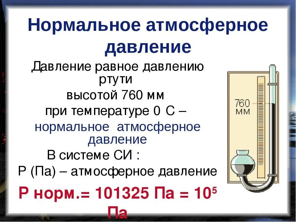 Нормальный уровень атмосферного давления в москве