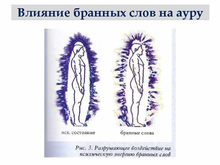 Влияние матерных слов на ауру человека. Матерные слова влияние на ауру. Мат разрушает ауру. Влияние слов.