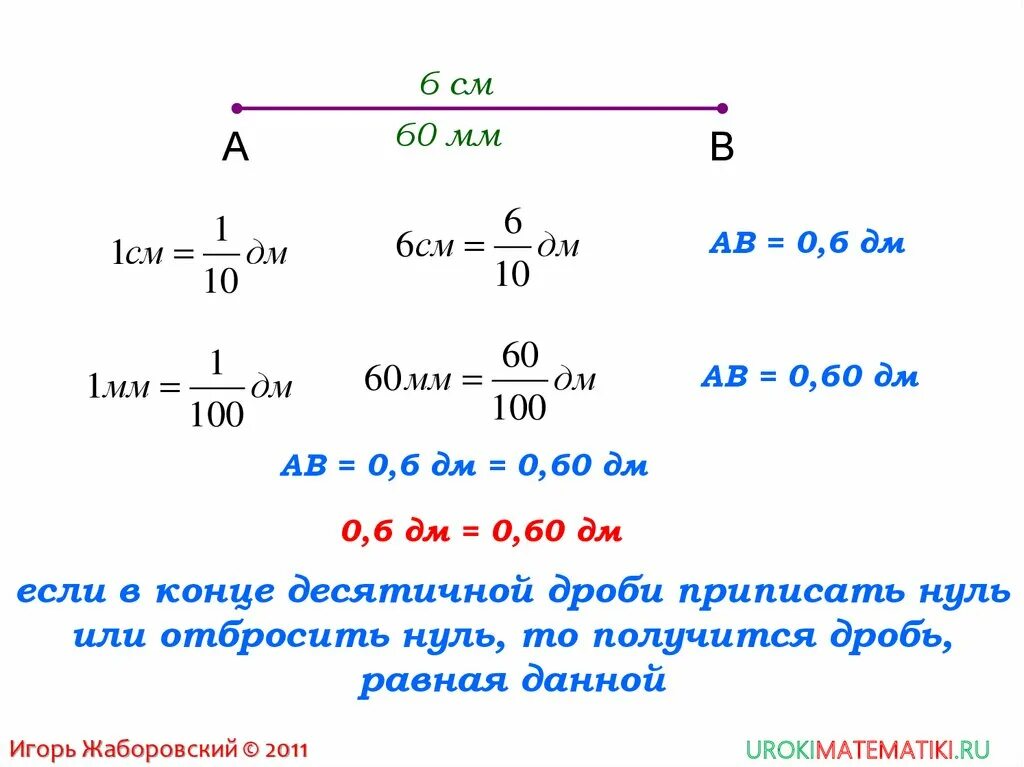 Десятичные дроби сравнение. Правило сравнения десятичных дробей 6 класс. Сравнение десятичных дробей 5 класс объяснение. Сравнить числа 5 класс десятичные дроби. Сравнение десятичных дробей с величинами 5 класс.