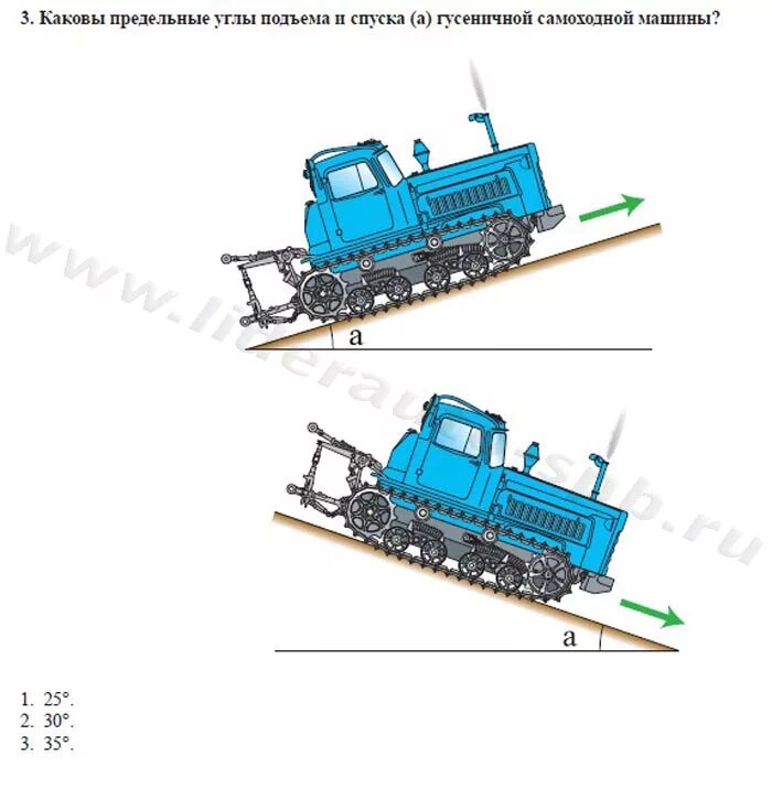 Теоретические билеты по самоходным машинам. Категории тракторов и самоходных машин 2023. Категория на гусеничный трактор. Угол подъема бульдозера. Категории спецтехники.