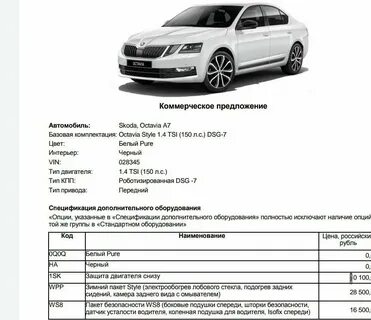 Технические характеристики шкода октавии