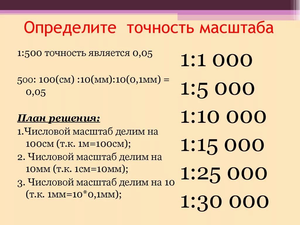 Как отличить 100. Точность масштаба. Определить точность масштаба. Графическая точность масштаба 1 500. Точность масштаба плана 1 500.