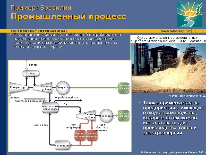 Предприятия предназначенные для производства электроэнергии. Примеры комбинированного производства. непрерывное производство примеры. непрерывные процессы примеры. комбинированные производства тепла и электроэнергии.