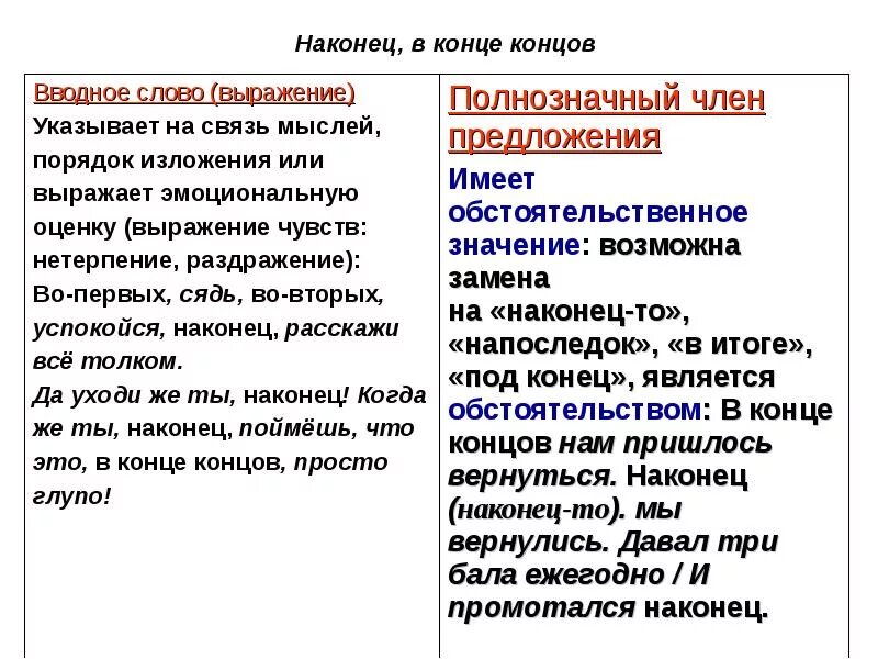 Наконец это вводное слово. Когда наконец вводное слово. Давал три бала ежегодно и промотался наконец запятые. Наконец запятые. Вводное слово со значением «порядок мыслей и их связь».