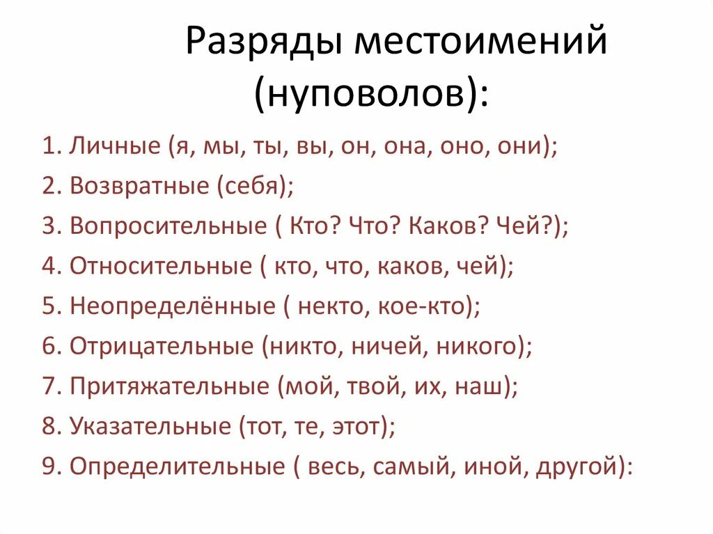 Морфологический анализ местоимений презентация. Местоимения разряды местоимений 6 класс. Разряды местоимений 6 класс таблица. Таблица местоимение как часть речи. Разряды местоимений. Разрядыф Мексто имений.