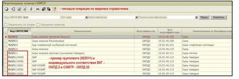 Окпд2 организация питания