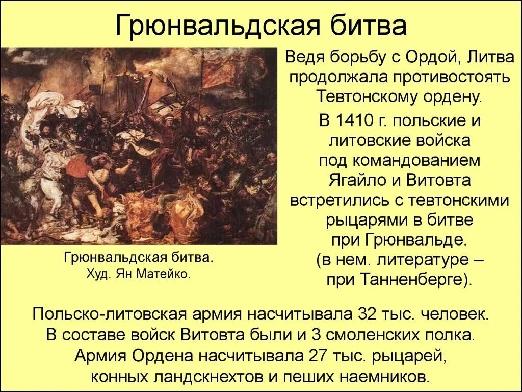 15 Июля 1410 г. — Грюнвальдская битва. 1410 Грюнвальдская битва итоги. Грюнвальдская битва 1410 участники. Грюнвальдская битва 1410 кратко. Грюнвальдская битва события