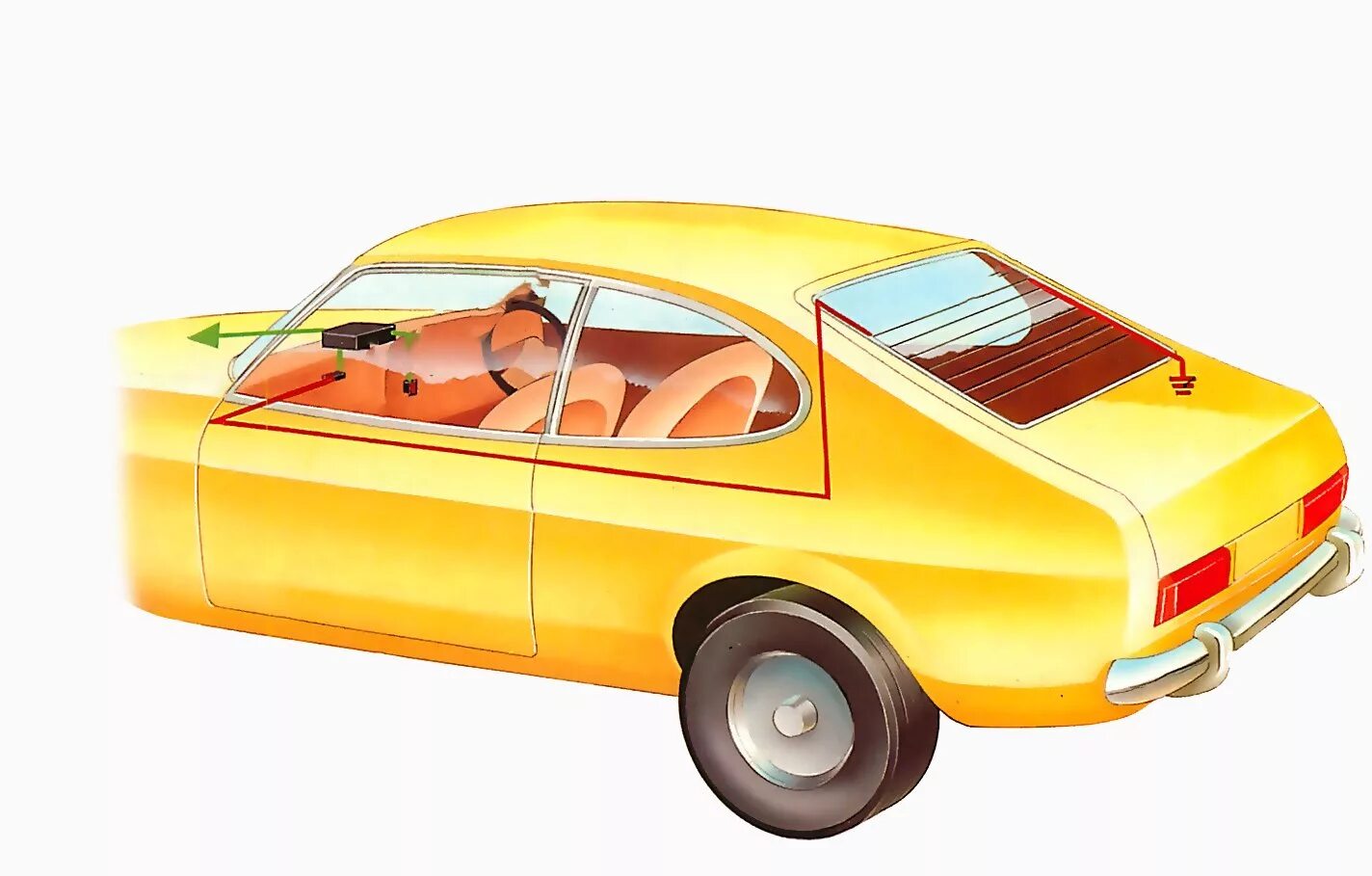 Rear heat. Heating and a/car transparent.