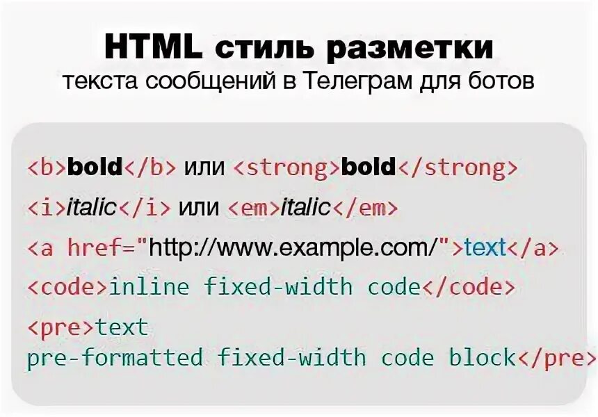 Стили текста в телеграмме. Разметка текста в телеграмм. Html разметка. Html разметка Telegram.