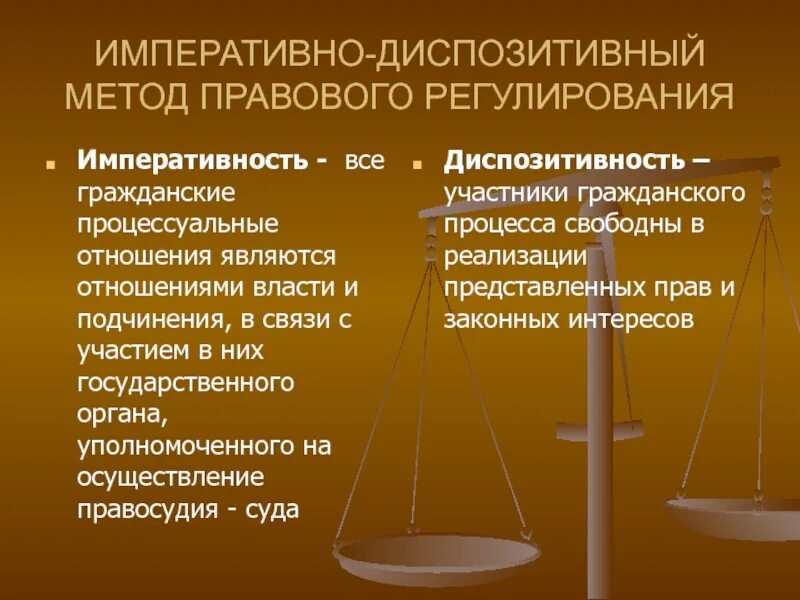 Гражданско процессуальное право императивный метод