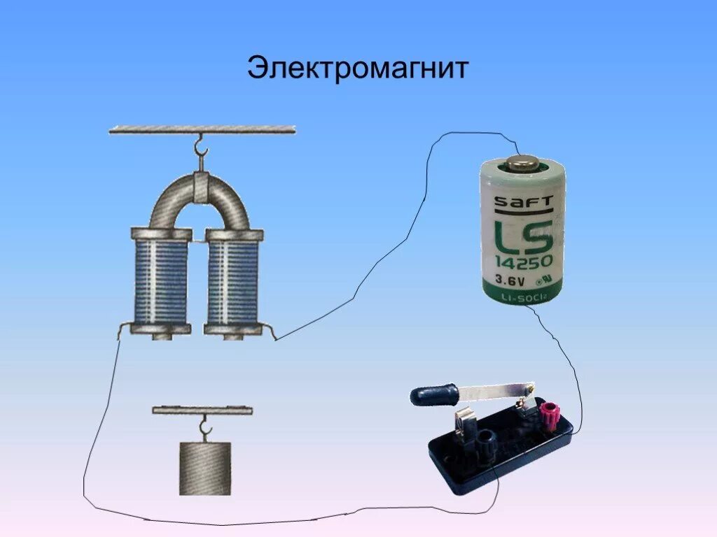 Построить электромагнит. Электромагнит Fe-350 электромагнит. Электромагнит 180 вольт. Электромагнит физика. Сердечник электромагнита.