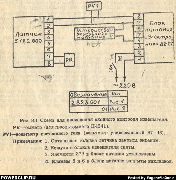 Фотон сигнал. Фотон сигнал