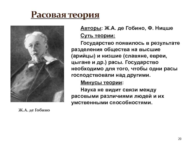 Артюр де Гобино. Расовая теория Гобино. Основные труды Жозеф Артюр де Гобино. Арийская теория Гобино.