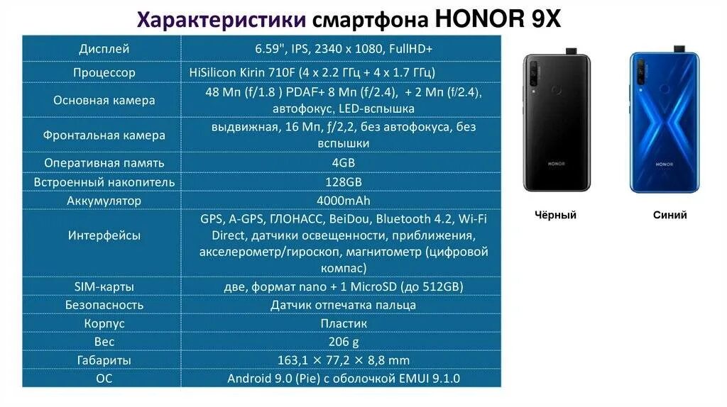 Huawei honor характеристики. Хонор 8а про параметры. Honor 9 Размеры телефона. Хонор x9aхарактеристики. Honor x9 a характеристика Герц.