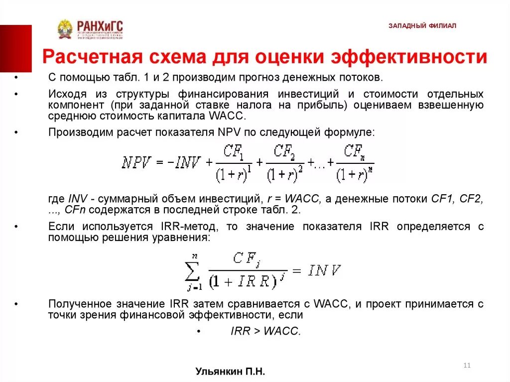 Pi показатель эффективности. Расчетные схемы оценки показателей эффективности инвестиций. "Схема оценка эффективности инвестиций". Показатели эффективности irr. Показатели эффективности инвестиционного проекта.