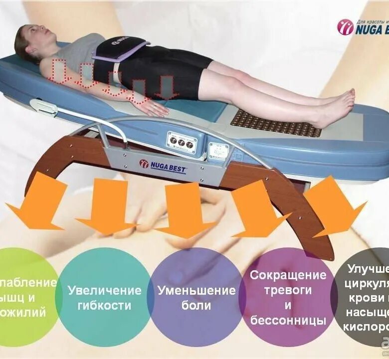 Массажер для ног е5 нуга бест. Корейские массажные кровати нуга бест. Нуга бест картинки. Нуга бест кровать 3. Массажная кровать нуга бест нм 5000.