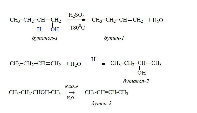 Внутримолекулярная дегидратация бутанола-1. Внутримолекулярная дегидратация бутанола-2. Межмолекулярная дегидратация бутанола-2. Бутанол реакция дегидратации. Бутанол 1 h2so4