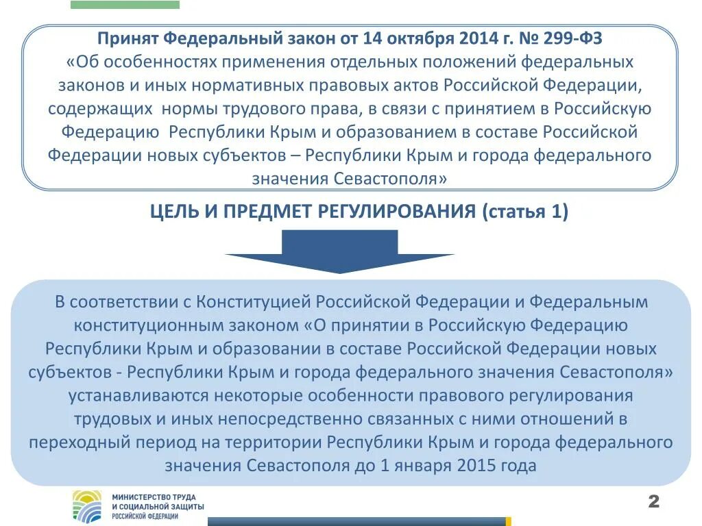 32 статья федерального закона. Фз 139. Федеральный закон no 299 фз. Фз 299. 466 фз.