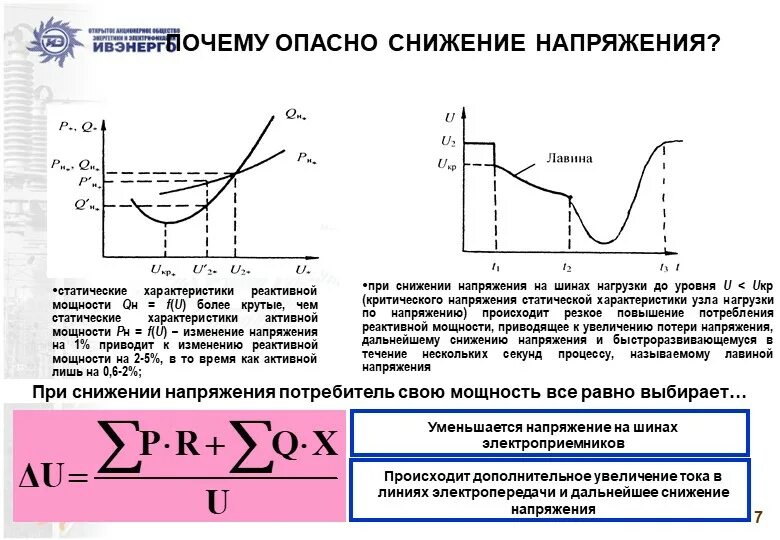 Какой частоты напряжение в сети