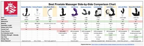 Prostate Massage Man (72 photos) .