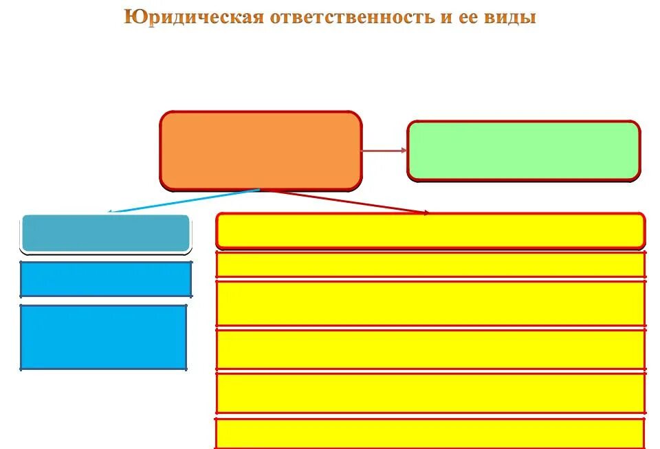 Элементы международного противоправного деяния