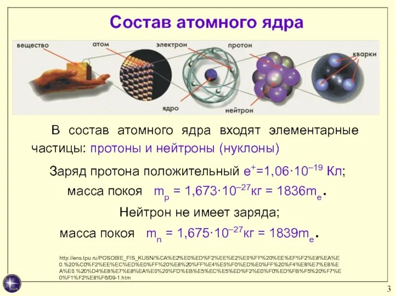 Соединение атомного ядра