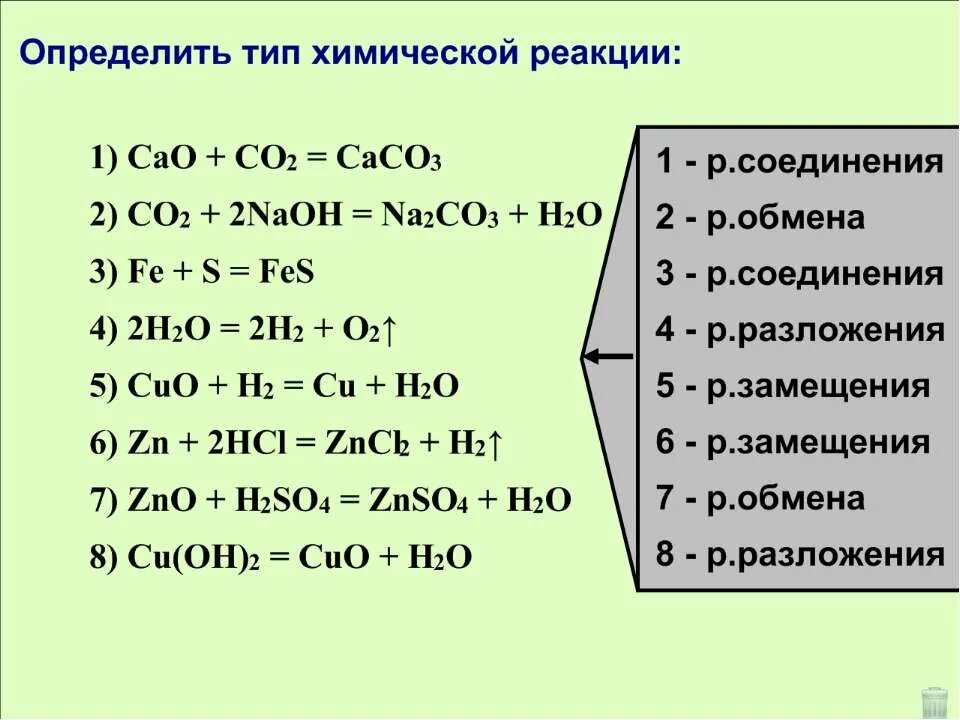 Классификация химических реакций задания. Задание по теме классификация химических реакций. Определить тип химической реакции. Определить тип химической реакции. Типы химических реакций 8 класс задания.
