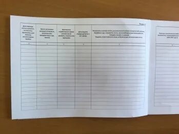 Трубопровод журнал