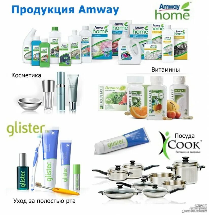 Продукцию нашей компании будет. Amway бытовая химия. продукция амвэй. товары амвей. продукция компании amway.