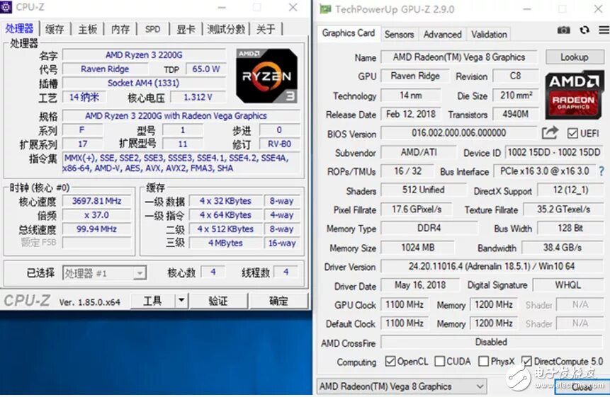 AMD a4-4000 CPU-Z. R3 2200g CPU Z Bench. Gpuz r3 2200g. I3 8100 CPU Z.