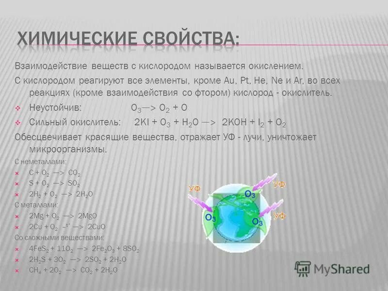 Почему кислород назвали кислородом