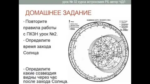 Практическая работа подвижная карта звездного неба