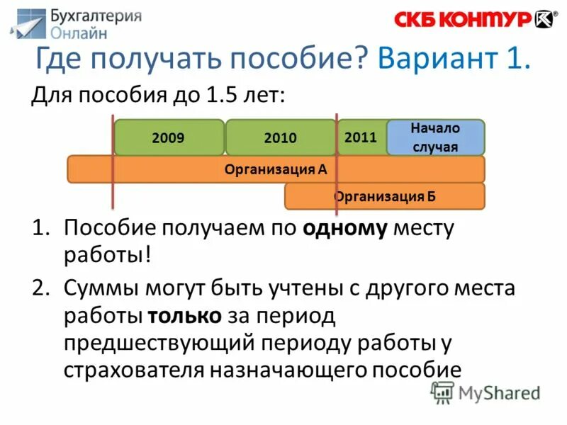 Пособие до 1.5 почему не приходят