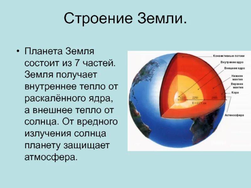 2 строение земли. Из каких частей состоит внутреннее строение земли. внутренняя структура земли из чего состоит. строение планеты земля схема. из чего состоит земля.