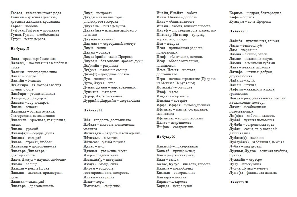 Красивые имена для девочек мусульманские современные. Имена для мальчиков 2022 редкие и красивые мусульманские современные. Мусульманские имена девочек мусульманская. Красивые мусульманские имена для девочек и мальчиков. Перевод таджикских имен