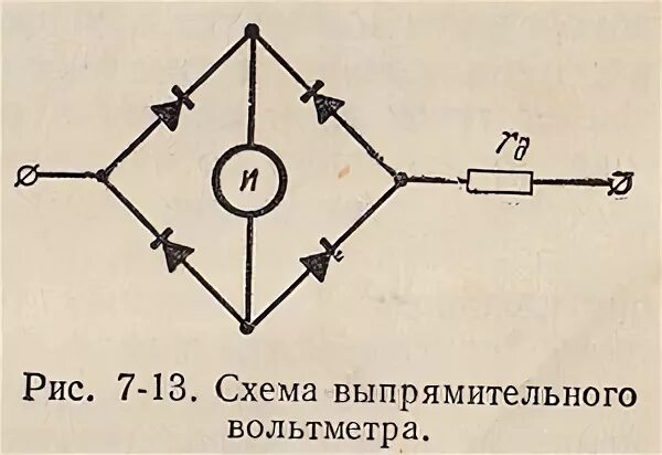 Выпрямительные амперметры и вольтметры. Выпрямительные амперметры и вольтметры
