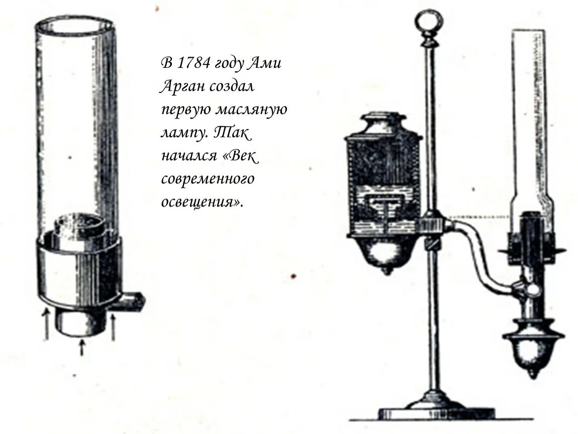 Лампа аргана. История развития электрического освещения. Первые масляные лампы. Ару на лампах.